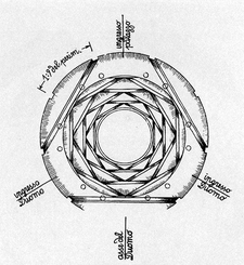 C3-2b